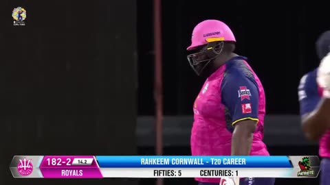 Rakheem Cornoval Power hitting CPL 20²3