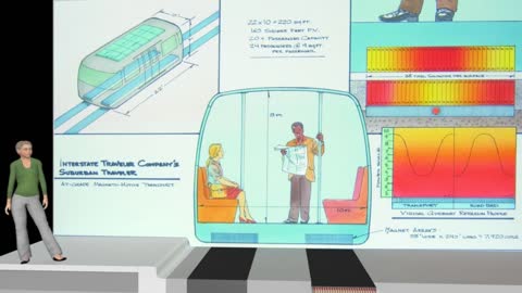 Interstate Traveler Company's At-grade maglev guideway