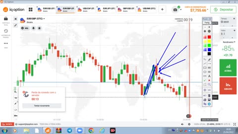 ROYAL TRADER LOGICA DO PREÇO - REVISAO 2