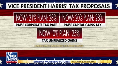 ‘DISTURBING’_ GOP rep calls out Kamala Harris’ ‘atrocious’ tax plan