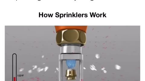 How industrial sprinklers works