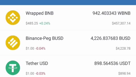 How To Make $400,000 Weekly | Lost Crypto wallets Software