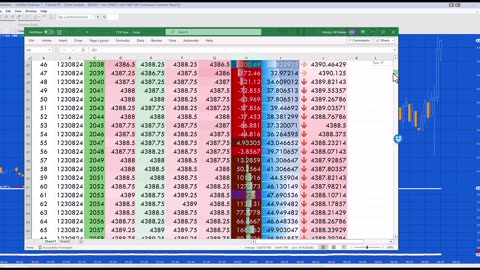 Tutorial 197 | Storing bar and analysis technique data in Excel