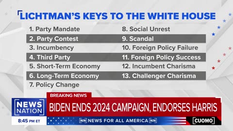 Uniting behind Harris vital for Democrats: Political historian | NewsNation Prime| U.S. NEWS ✅