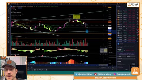 CRYPTO PUMP COMING!? Profitable Trade Signals Flashing | Alt Season Soon!? TA, Charts, Strategies