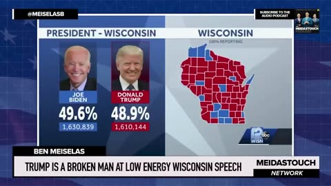 Trump CRUMBLES in Wisconsin Speech after ATTACKING State