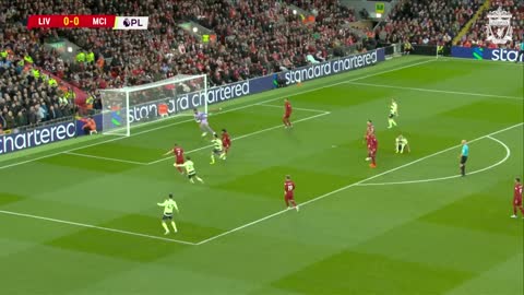 HIGHLIGHTS_ Liverpool 1-0 Manchester City _ Salah's solo strike wins it!