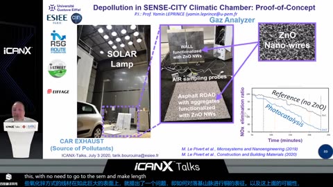 icanX New Frontiers in Terahertz Technology - Mona Jarrahi 2020