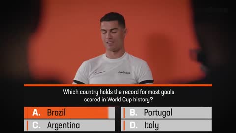 Trivia quiz: Cristiano Ronaldo