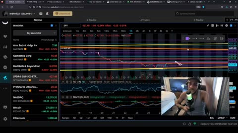 This Weeks Predictions May Shock You "AMC / GME / SPY Weekly Prediction And Update For 10/2-10/6