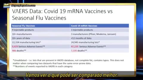 Bioquímico alerta: "as ampolas das inoculações não contêm todos o mesmo líquido"