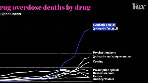 You can help reverse the overdose epidemic