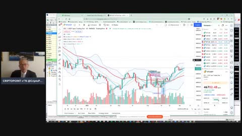 #Criptovalute alla ricerca di un #BUY day #Indici USa alla guida per #BTC #ETH #Ripple & Co?