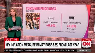 CNN Says Inflation Has Hit Its Highest SINCE 1981