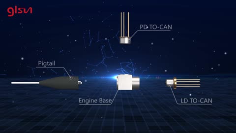 Optical Sub Assemblies, TOSA, ROSA, BOAS Manufacturer | GLSUN.com