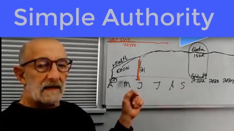 Simple Authority