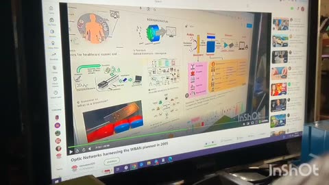 MicroGrid LoRa .. SPIDERS n ur body … again on the 6G loPAN - WHEN WILL THEY OPEN THEIR EYES TO SEE THE BIGGER PICTURE?