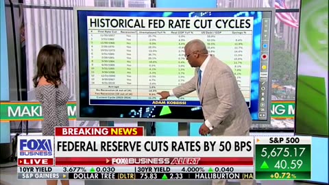 Charles Payne Says 'We've Got A Lot Of Red Flags' After Fed Slashes Rates