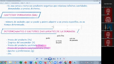 VONEX SEMESTRAL INTENSIVO | SEMANA 07 | ECONOMÍA