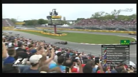 Le Grand Prix de F1 du Canada 2015