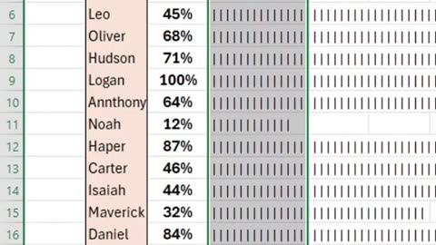 try this Excel trick