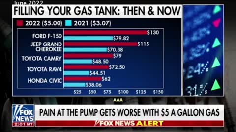 BREAKING Gas Prices National Average Hits $5 Per Gallon, Headed Towards $10 Per Gallon!!!