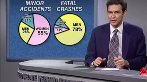 SNL Weekend Update w/ Norm Macdonald: Women Drivers (HQ)