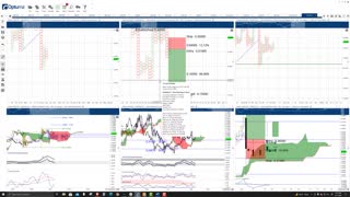 Stellar (XLM) Cryptocurrency Price Prediction, Forecast, and Technical Analysis - Sept 13th, 2021