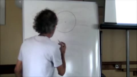 'God is light' Santos Bonacci - Amsterdam Astrotheology Presentation, Sept 2013 part1