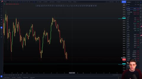 URGENT! Bitcoin Technical Analysis: MASSIVE BTC BOUNCE COMING?!