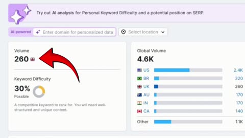 Implement These 2 Tips to Scale Your Marketing Agency to Six Figures