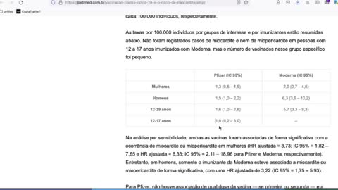 AUMENTO DE ATAQUES CARDÍACOS APÓS VACINAÇÃO