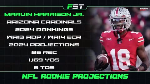 2024 NFL Rookie Projections- Marvin Harrison Jr. Outlook