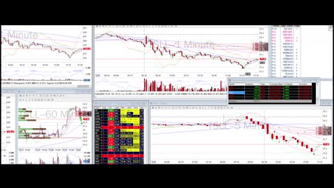 1-min Day Trade Recap - 9.20.24 $TSLL $CRWD $AMD