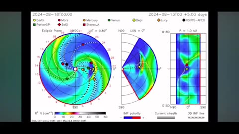 Space Weather Report ~ August 16, 2024