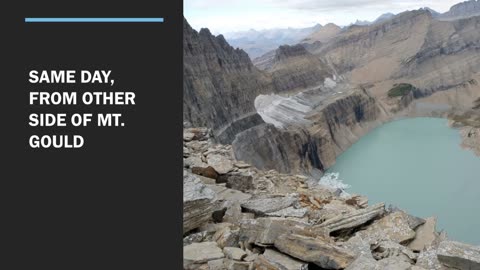 Is Glacier Melt Accelerating at Glacier National Park?