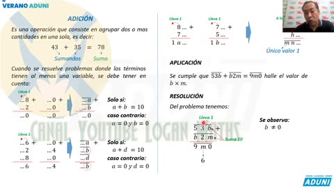 VERANO ADUNI 2022 | Semana 07 | Aritmética