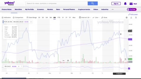 50X Your Money With These Cheap Option Trading Strategies