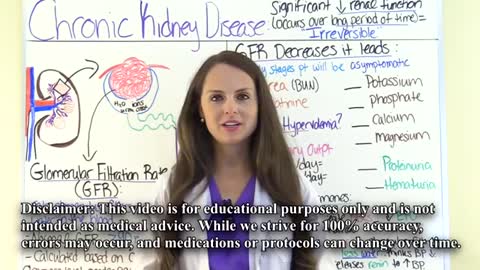 Chronic Renal Failure -Kidney Disease- Nursing End Stage Renal Disease Pathophysiology NCLEX