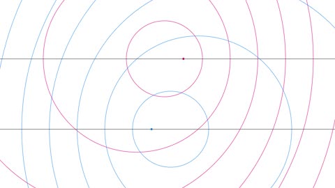 Frequency shift at linear and circular motion