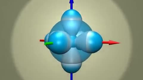 Basic concept of orbitals in chemicall bonding