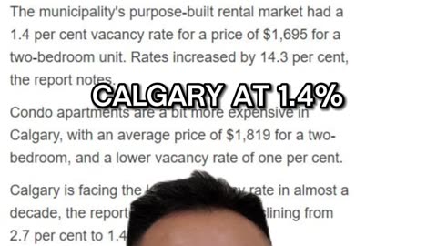 Top 5 Canadian Cities with Fewest Low Cost Rentals