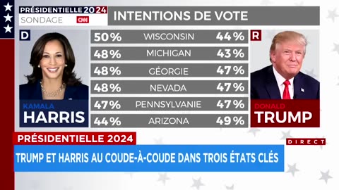 Trump et Harris au coude-à-coude dans trois États clés