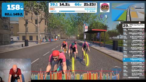 Zwift | WTRL TTT Zone 17 | ATP Javelin (Mocha) | Apr. 28, 2022