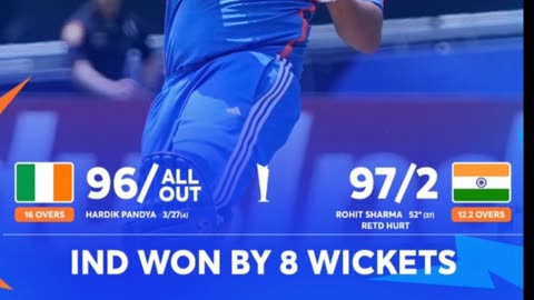 8th Match T20 world Cup 2024.#INDvsIRE.India won by 8 wkt #cricket#shorts #shortvideo #youtubeshorts