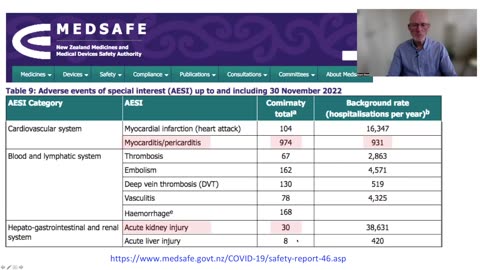 11. The Ministry of Health should listen to its own research!