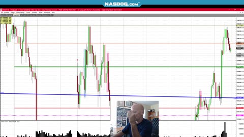 GRAINS & STOCKS, GOLD SILVER, WEEK AHEAD, CHART ENTERTAIN, pardon my hand.