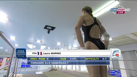 female hot atheletes 10 m platform final