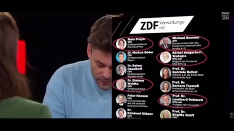 Dafür zahlst du Rundfunk