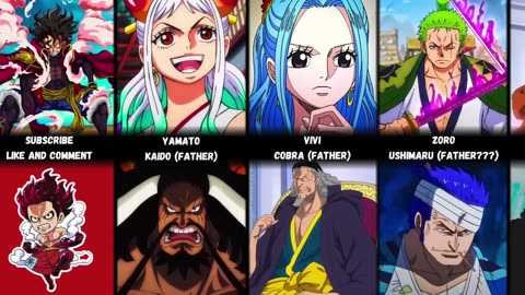 Parents and their Children of One Piece Characters